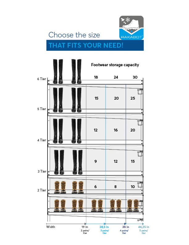 Commercial Boot Rack 19" wide - Rustproof Channeling Water Into Containers 2 to 8 Shelves Rakabot Titan - Image 3