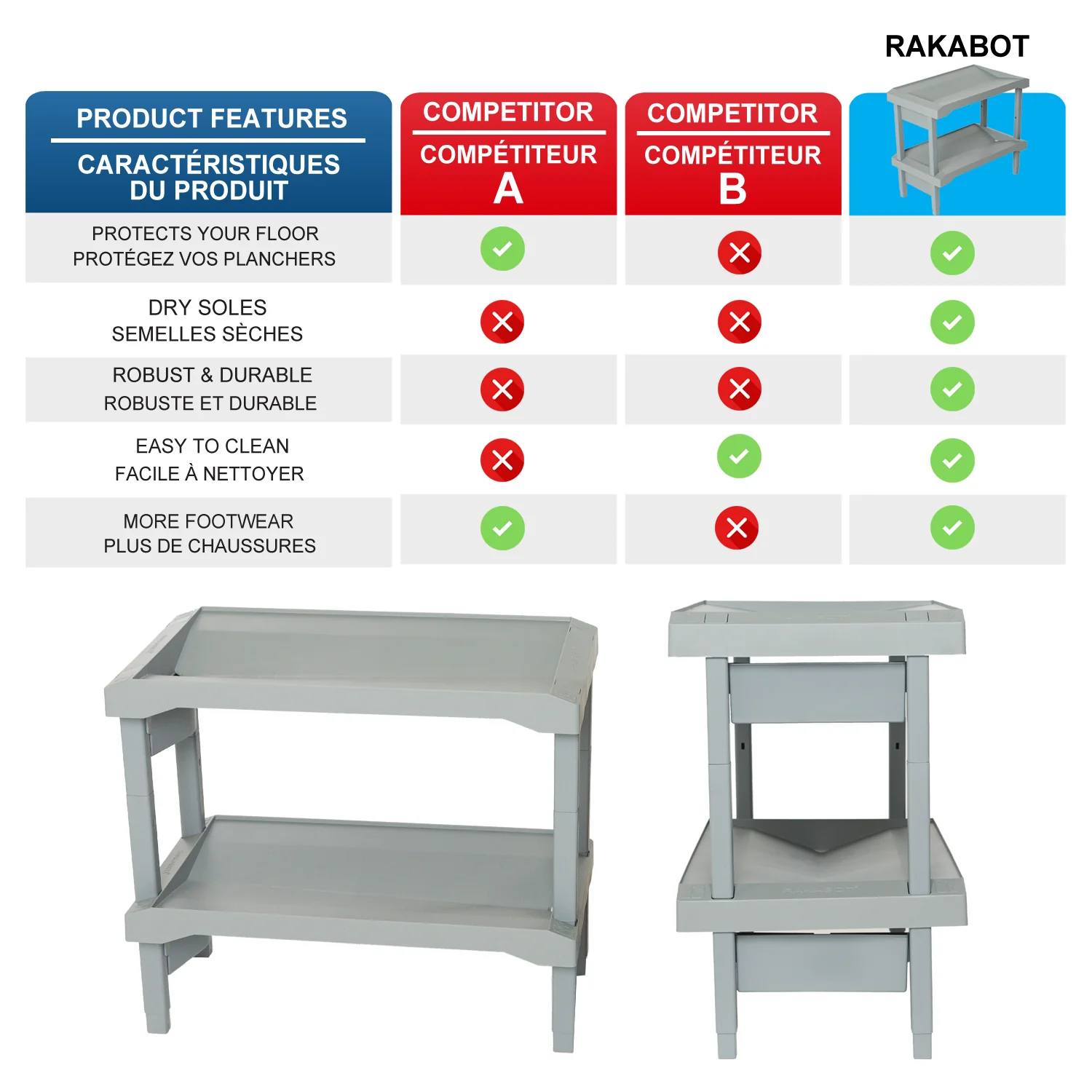 Best Winter Plastico Boot Rack Channeling Water Into Containers - Practical & Stackable - Rakabot - Image 5